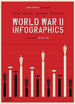 Broché World War II Infographics (Paperback) de Jean; Bernard, Vincent; Aubin, Nicolas; Gui Lopez