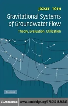 E-Book (pdf) Gravitational Systems of Groundwater Flow von Jozsef Toth