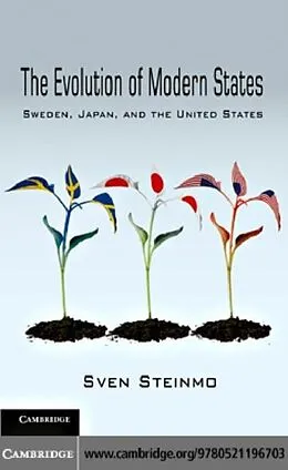 E-Book (pdf) Evolution of Modern States von Sven Steinmo
