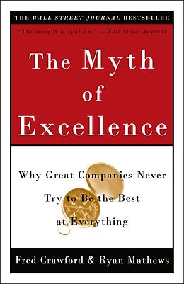 Poche format B The Myth of Excellence von Frederick A. Crawford, Ryan Mathews