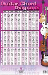 Couverture cartonnée Guitar Chord Diagrams: 22 Inch. X 34 Inch. Poster de 
