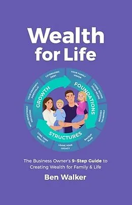 E-Book (epub) Wealth For Life von Ben Walker