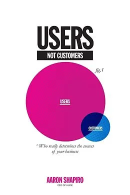 E-Book (epub) Users Not Customers: Who Really Determines the Success of Your Business von Aaron Shapiro