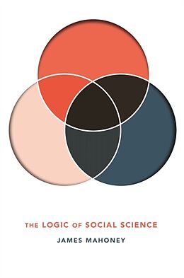 Couverture cartonnée The Logic of Social Science de James Mahoney