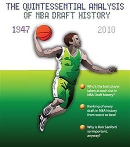 E-Book (epub) &quote;Who Da Man? The Quintessential Analysis of NBA Draft History 1947-2010&quote; von Tim Johnson