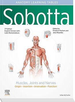 Couverture cartonnée Sobotta Learning Tables of Muscles, Joints and Nerves, English/Latin de 