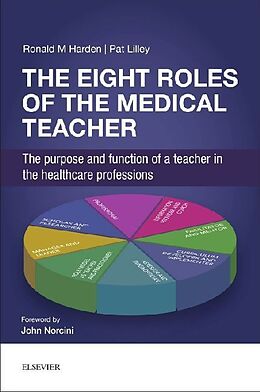 Kartonierter Einband The Eight Roles of the Medical Teacher von Ronald M. Harden, Pat Lilley