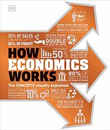 Livre Relié How Economics Works de DK