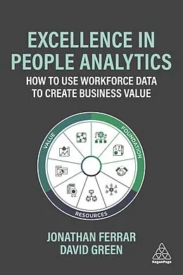 E-Book (epub) Excellence in People Analytics von Jonathan Ferrar, David Green