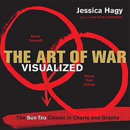 Broschiert The Art of War Visualized von Jessica Hagy