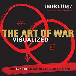E-Book (epub) The Art of War Visualized von Jessica Hagy