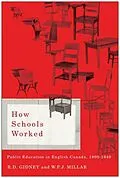 E-Book (pdf) How Schools Worked von R. D. Gidney, W. P. J. Millar