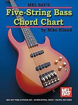 Mike Hiland Notenblätter 5 -String Bass Chord Chart