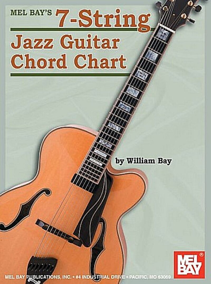 7-string Jazz Guitar Chord Chart