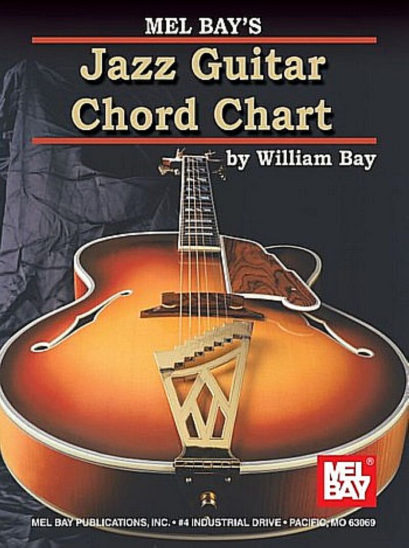 Jazz Guitar Chord Chart