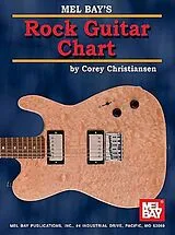 Corey Christiansen Notenblätter Rock Guitar Chart