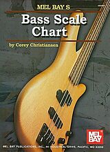 Corey Christiansen Notenblätter Bass Scale Chart