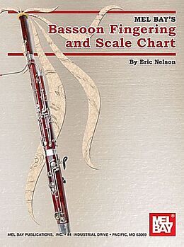Eric Nelson Notenblätter Bassoon Fingering and Scale Chart