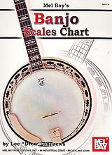 Lee Drew Andrews Notenblätter 5-String Banjo Scales Chart