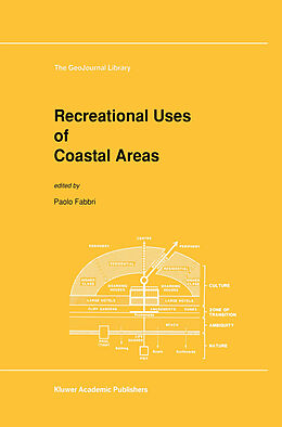 Livre Relié Recreational Uses of Coastal Areas de 