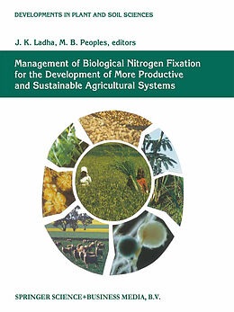 Kartonierter Einband Management of Biological Nitrogen Fixation for the Development of More Productive and Sustainable Agricultural Systems von 