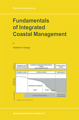 Fester Einband Fundamentals of Integrated Coastal Management von A. Vallega
