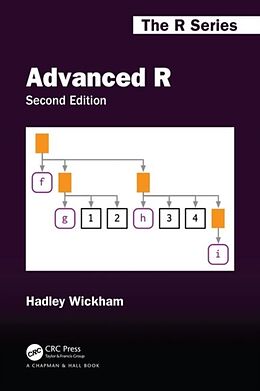Kartonierter Einband Advanced R von Hadley Wickham