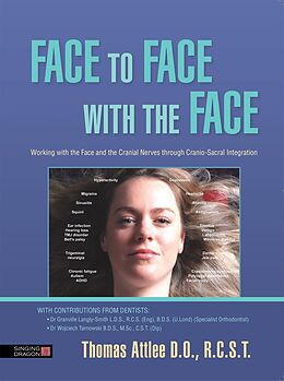E-Book (epub) Face to Face with the Face von Thomas Attlee D. O. R. C. S. T.