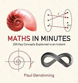E-Book (epub) Maths in Minutes von Paul Glendinning