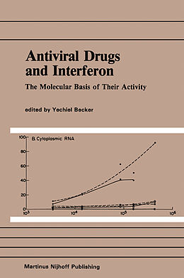 Livre Relié Antiviral Drugs and Interferon: The Molecular Basis of Their Activity de Henk Becker