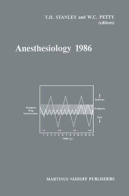 Fester Einband Anesthesiology 1986 von 