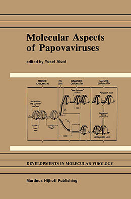 Livre Relié Molecular Aspects of Papovaviruses de Yosef Ed Aloni, Yosef Aloni