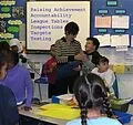 E-Book (epub) Testing Times in English Primary Schools 1992-2012 von Bob Jeffrey