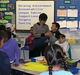 E-Book (epub) Testing Times in English Primary Schools 1992-2012 von Bob Jeffrey