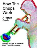 E-Book (epub) How The Chops Work von Clint McLaughlin