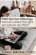 E-Book (epub) PMO Service Offerings - How do I Select the Right Services for my PMO? von William Dow