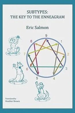E-Book (epub) SUBTYPES von Eric Salmon