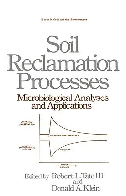 E-Book (pdf) Soil Reclamation Processes Microbiological Analyses and Applications von Robert L. Tate, Donald A. Klein