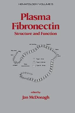 E-Book (pdf) Plasma Fibronectin von Jan Mcdonagh