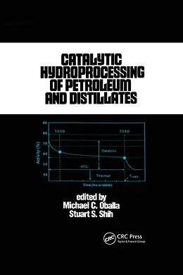 E-Book (pdf) Catalytic Hydroprocessing of Petroleum and Distillates von Michael Oballa