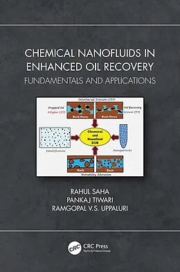 E-Book (epub) Chemical Nanofluids in Enhanced Oil Recovery von Rahul Saha, Pankaj Tiwari, Ramgopal V. S. Uppaluri