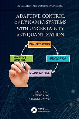 E-Book (pdf) Adaptive Control of Dynamic Systems with Uncertainty and Quantization von Jing Zhou, Lantao Xing, Changyun Wen