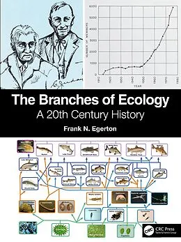 E-Book (epub) The Branches of Ecology von Frank N. Egerton