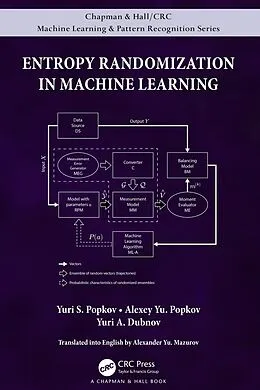 E-Book (pdf) Entropy Randomization in Machine Learning von Yuri S. Popkov, Alexey Yu. Popkov, Yuri A. Dubnov