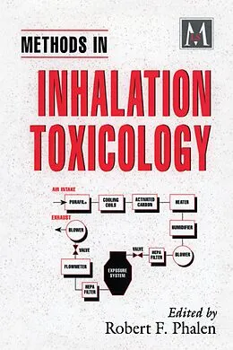 E-Book (epub) Methods in Inhalation Toxicology von Robert F. Phalen