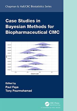 eBook (pdf) Case Studies in Bayesian Methods for Biopharmaceutical CMC de 