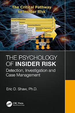 E-Book (pdf) The Psychology of Insider Risk von Eric Shaw