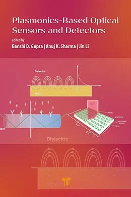 E-Book (pdf) Plasmonics-Based Optical Sensors and Detectors von Banshi D. Gupta, Anuj K Sharma, Jin Li