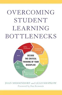 E-Book (epub) Overcoming Student Learning Bottlenecks von Joan Middendorf, Leah Shopkow