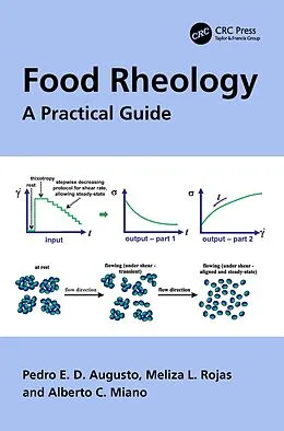 E-Book (pdf) Food Rheology von Pedro E. D. Augusto, Meliza L. Rojas, Alberto C. Miano